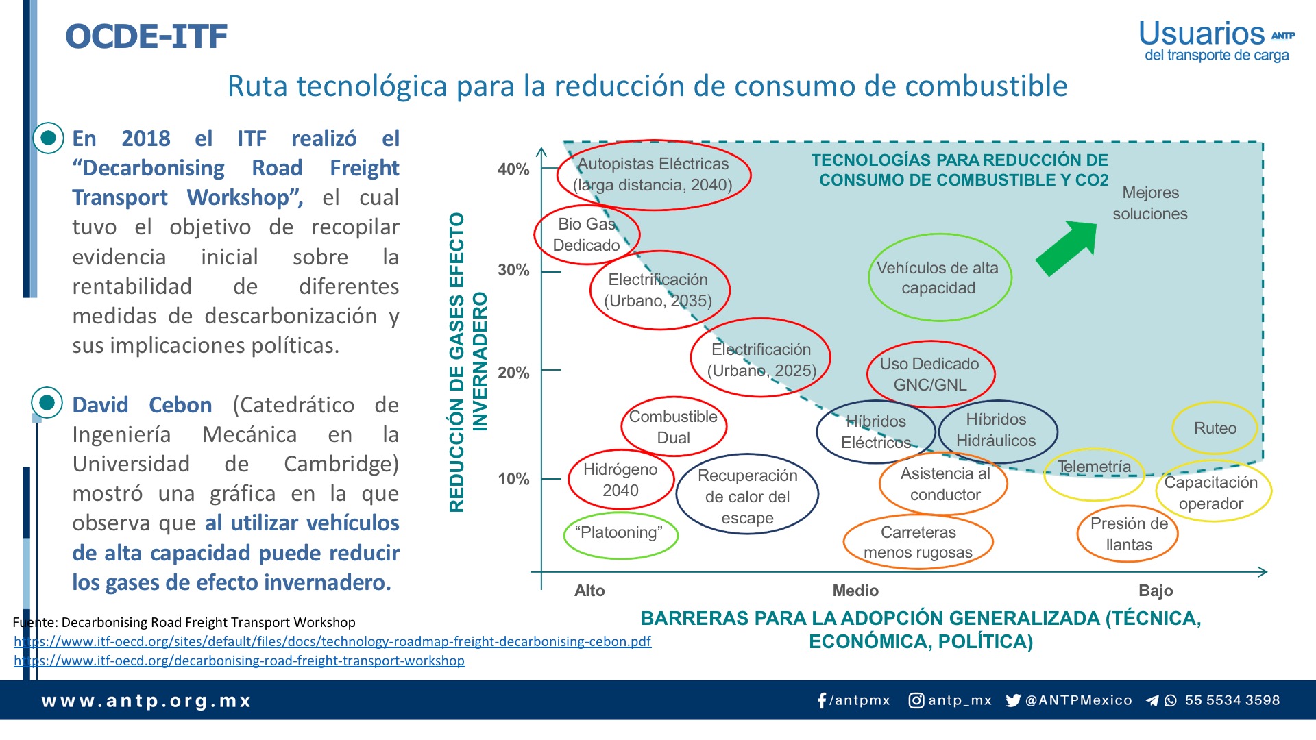 Third slide